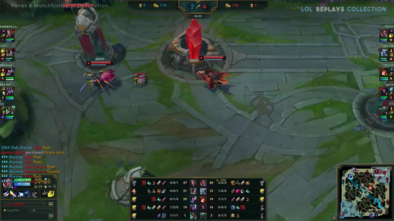 的竞技水平 的竞技水平