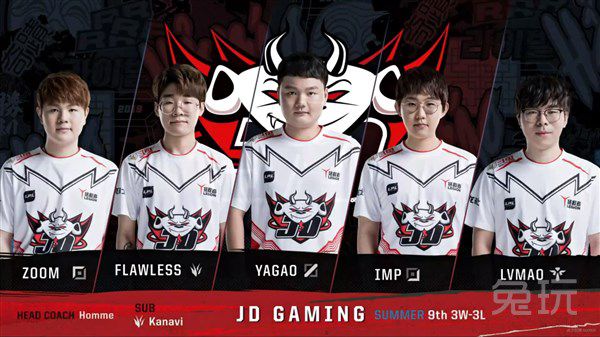 通过观察红 通过观察红