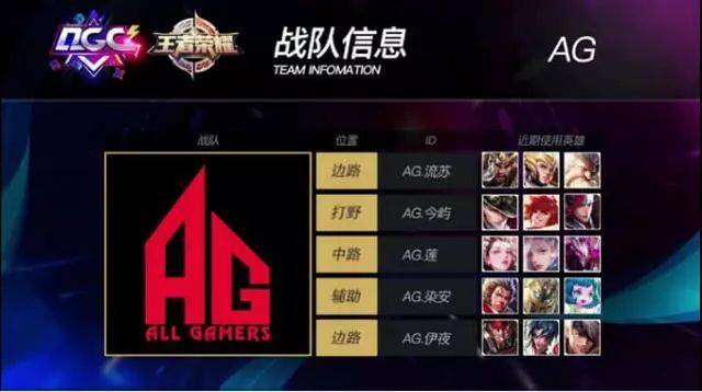 芝加哥白袜 芝加哥白袜